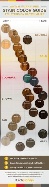 PCL Wood Finish Samples-Note Sample Fee Refunded When Samples Returned 4 PCL Wood Finish Samples-Note Sample Fee Refunded When Samples Returned - Image 4