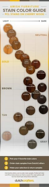 PCL Wood Finish Samples-Note Sample Fee Refunded When Samples Returned 6 PCL Wood Finish Samples-Note Sample Fee Refunded When Samples Returned - Image 6