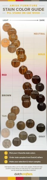 PCL Wood Finish Samples-Note Sample Fee Refunded When Samples Returned 2 PCL Wood Finish Samples-Note Sample Fee Refunded When Samples Returned - Image 2