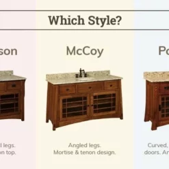 Custom Amish Mission Bathroom Vanity 33" - 72" -Home Decoration Sales 2024 pid 66084 Create Your Own Amish Mission Bathroom Vanity 33 72 20